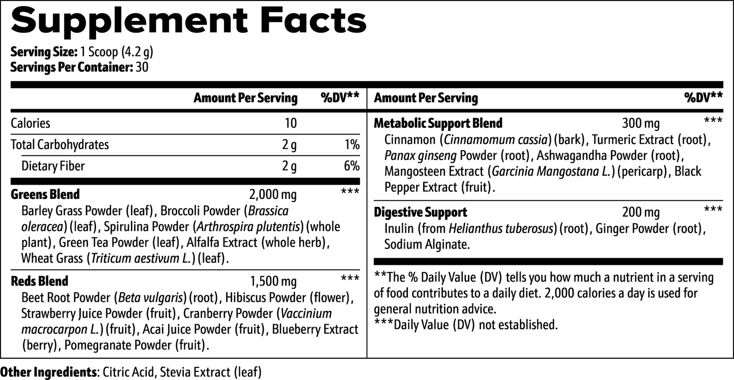 BioLife+ Greens Powder